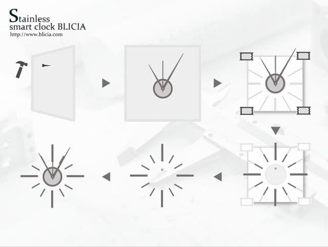 BLICIA 取り付け 実例