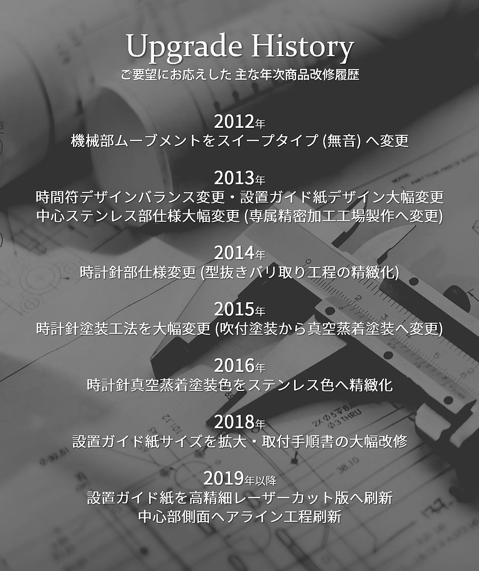 モダンなデザイナーズ壁掛け時計BLICIA商品改修履歴画像