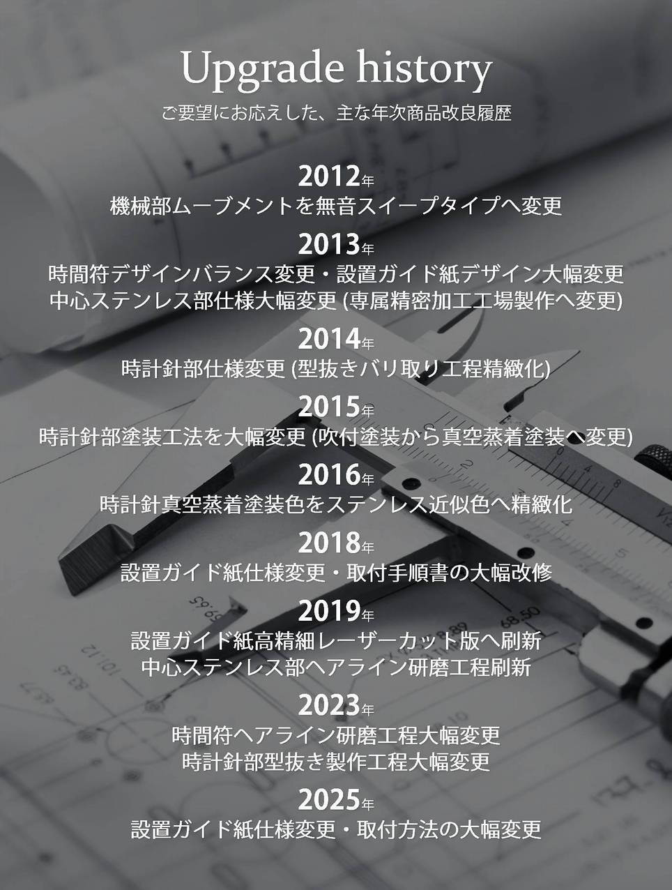 高級感がある掛け時計おしゃれモダンシンプルデザイナーズBLICIA商品改修履歴