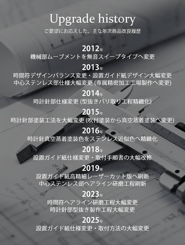 ステンレス製の高級デザイナーズ壁掛け時計でおしゃれなBLICIA商品改修履歴